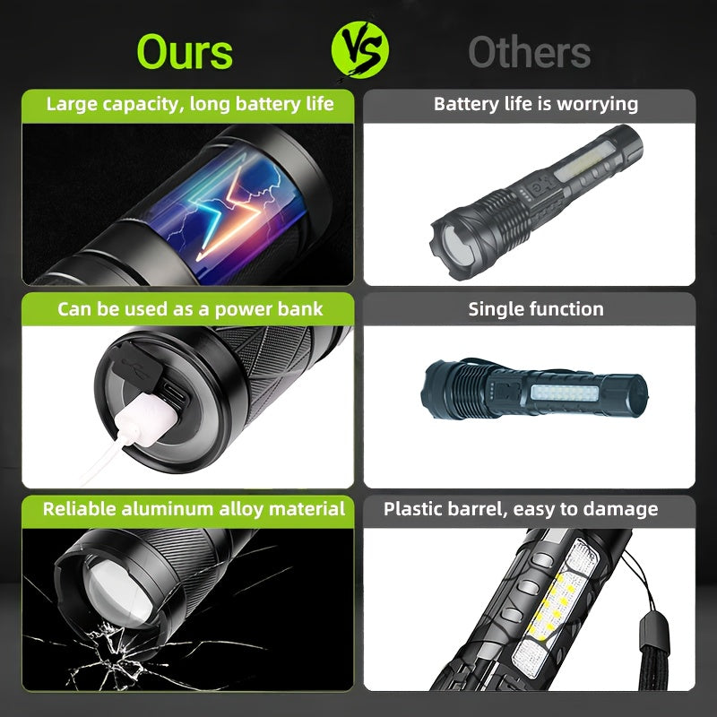 High-Power Aluminum Alloy Flashlight with USB Power Bank